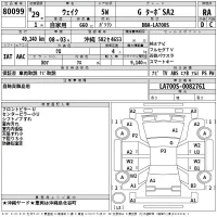 Daihatsu WAKE лот № 80099 оценка RA  с аукциона в Японии 2