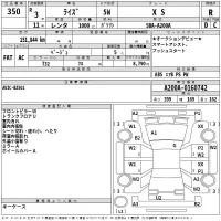 Toyota RAIZE лот № 350 оценка R  с аукциона в Японии 2