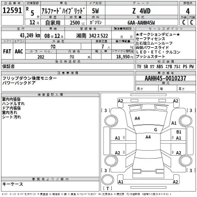 Toyota ALPHARD  с аукциона в Японии