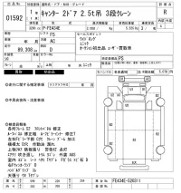 Mitsubishi CANTER лот № 1592 оценка R  с аукциона в Японии 10