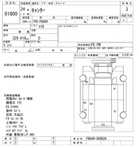 Mitsubishi CANTER лот № 1600 оценка 3  с аукциона в Японии 10