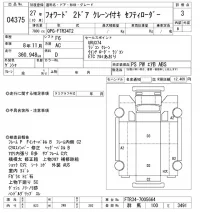 Isuzu FORWARD лот № 4375 оценка 3  с аукциона в Японии 8
