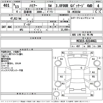 Toyota HARRIER  с аукциона в Японии