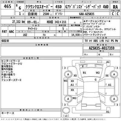 Toyota CROWN CROSSOVER  с аукциона в Японии
