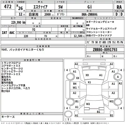 Toyota ESQUIRE  с аукциона в Японии