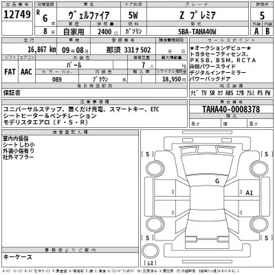 Toyota VELLFIRE  с аукциона в Японии