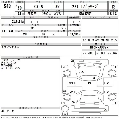 Mazda CX-5  с аукциона в Японии