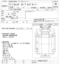 Mitsubishi CANTER лот № 1811 оценка RB  с аукциона в Японии 10