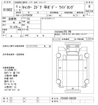 Mitsubishi CANTER лот № 1902 оценка R  с аукциона в Японии 10