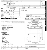 Mitsubishi CANTER лот № 82115 оценка 0  с аукциона в Японии 5