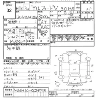 Toyota ALPHARD лот № 32 оценка 3.5  с аукциона в Японии 10