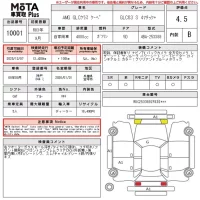 Mercedes-Benz AMG лот № 10001 оценка 4.5  с аукциона в Японии 14