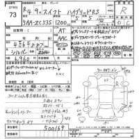 Suzuki SWIFT лот № 73 оценка R  с аукциона в Японии 10