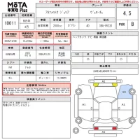 Alfa Romeo Giulia лот № 10011 оценка 4.5  с аукциона в Японии 14