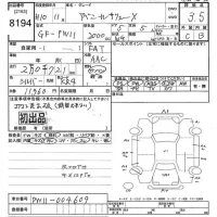 Nissan AVENIR WAGON лот № 8194 оценка 3.5  с аукциона в Японии 10