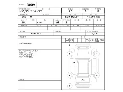 Mitsubishi MINICAB TRUCK
