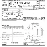 Nissan MARCH лот № 2001 оценка R  с аукциона в Японии 10
