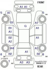 Honda STREAM лот № 19175 оценка 3.5  с аукциона в Японии 5