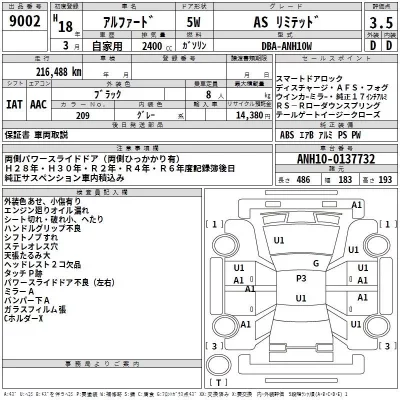 Toyota ALPHARD  с аукциона в Японии