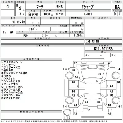 Nissan MARCH  с аукциона в Японии