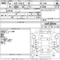 Daihatsu HIJET VAN лот № 9001 оценка RA  с аукциона в Японии 2