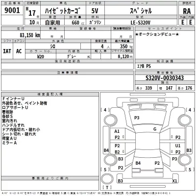 Daihatsu HIJET VAN  с аукциона в Японии