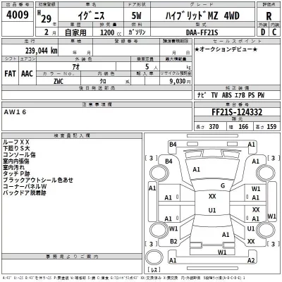 Suzuki IGNIS  с аукциона в Японии