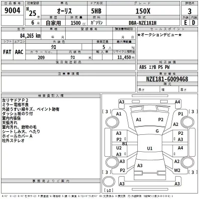 Toyota AURIS  с аукциона в Японии
