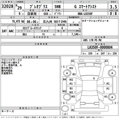 Subaru PLEO PLUS  с аукциона в Японии