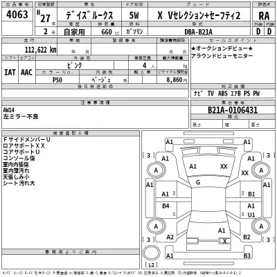 Nissan DAYZ ROOX  с аукциона в Японии