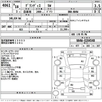 Mitsubishi GRANDIS  с аукциона в Японии