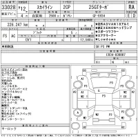 Nissan SKYLINE лот № 33028 оценка RA  с аукциона в Японии 11