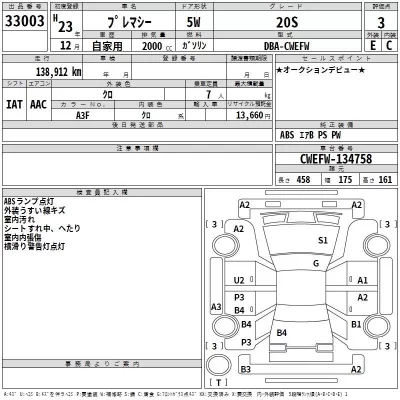 Mazda PREMACY  с аукциона в Японии