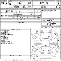 Subaru R2 лот № 33005 оценка R  с аукциона в Японии 2