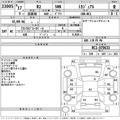 Subaru R2  с аукциона в Японии