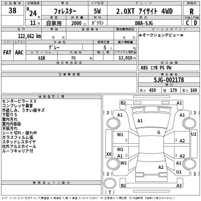 Subaru FORESTER  с аукциона в Японии