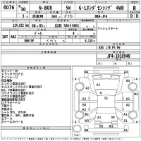 Honda N BOX лот № 4076 оценка R  с аукциона в Японии 2