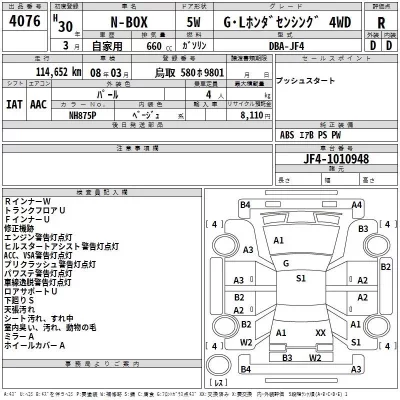 Honda N BOX  с аукциона в Японии