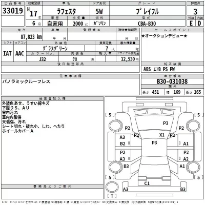 Nissan LAFESTA  с аукциона в Японии