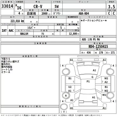 Honda CR-V  с аукциона в Японии