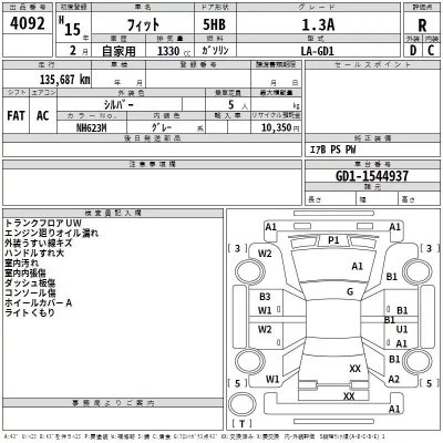 Honda FIT  с аукциона в Японии