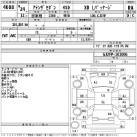 Mazda ATENZA SEDAN лот № 4088 оценка RA  с аукциона в Японии 2