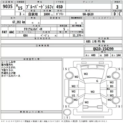 Nissan SYLPHY  с аукциона в Японии