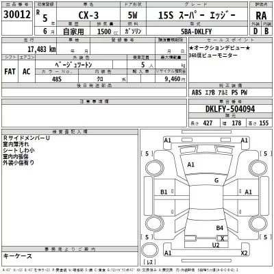 Mazda CX-3  с аукциона в Японии