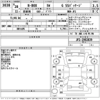 Honda N BOX лот № 3038 оценка 3.5  с аукциона в Японии 2