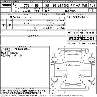 Audi Q5  с аукциона в Японии