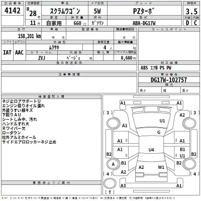 Mazda SCRUM  с аукциона в Японии