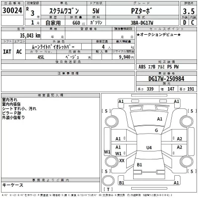 Mazda SCRUM  с аукциона в Японии
