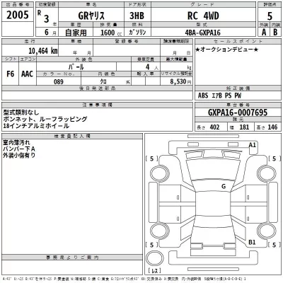 Toyota YARIS  с аукциона в Японии