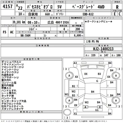 Honda VAMOS  с аукциона в Японии